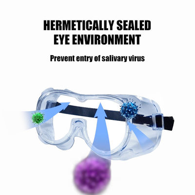Anti Virus Isolation Disposable Protective Eyewear
