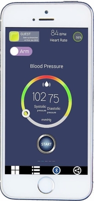 Multifunctional Blood Glucose Blood Pressure Health Monitor