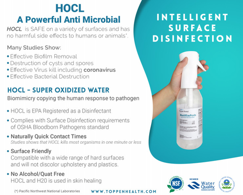 Glutaraldehyde Disinfectant Solution Isopropyl Alcohol Surface Sanitizer Spray