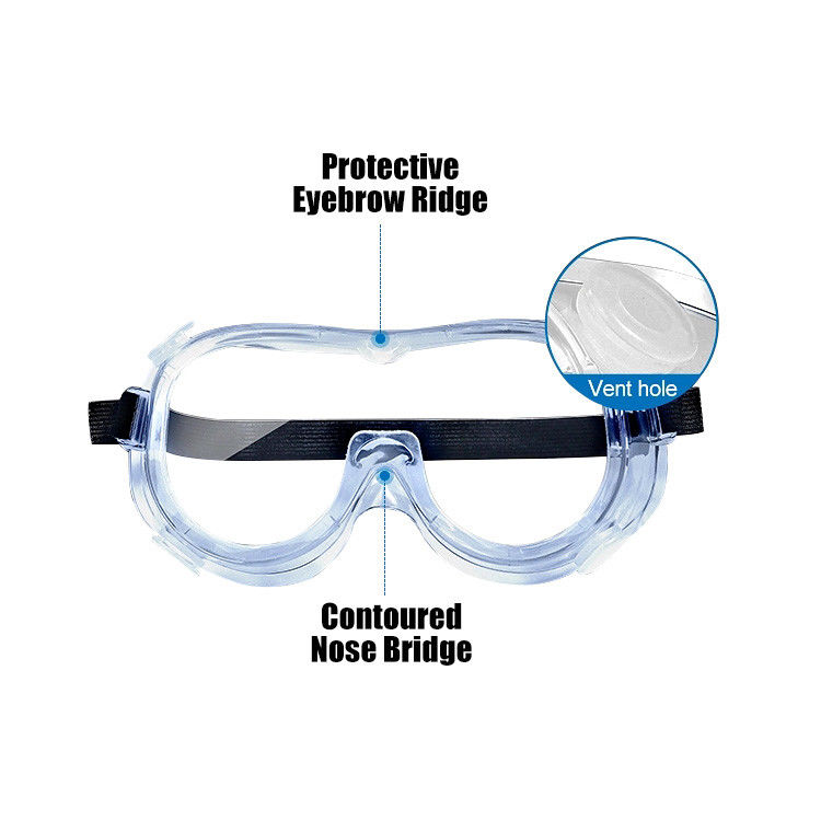Fully Enclosed 5.9 L X 2.95 W Disposable Protective Eyewear
